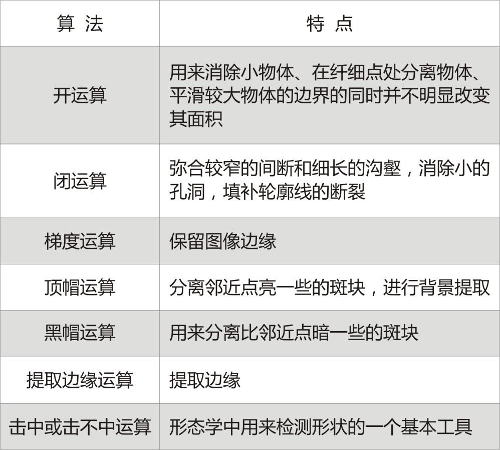 lewin乐玩·(中国区)有限公司官网