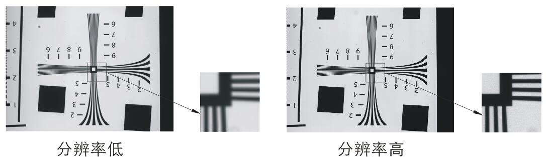 lewin乐玩·(中国区)有限公司官网