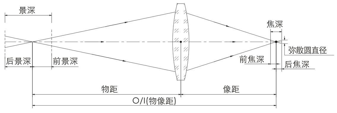 lewin乐玩·(中国区)有限公司官网