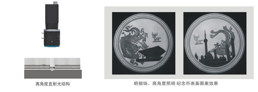 lewin乐玩·(中国区)有限公司官网