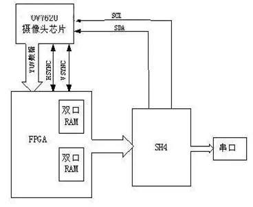 lewin乐玩·(中国区)有限公司官网