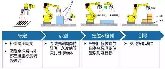 lewin乐玩·(中国区)有限公司官网