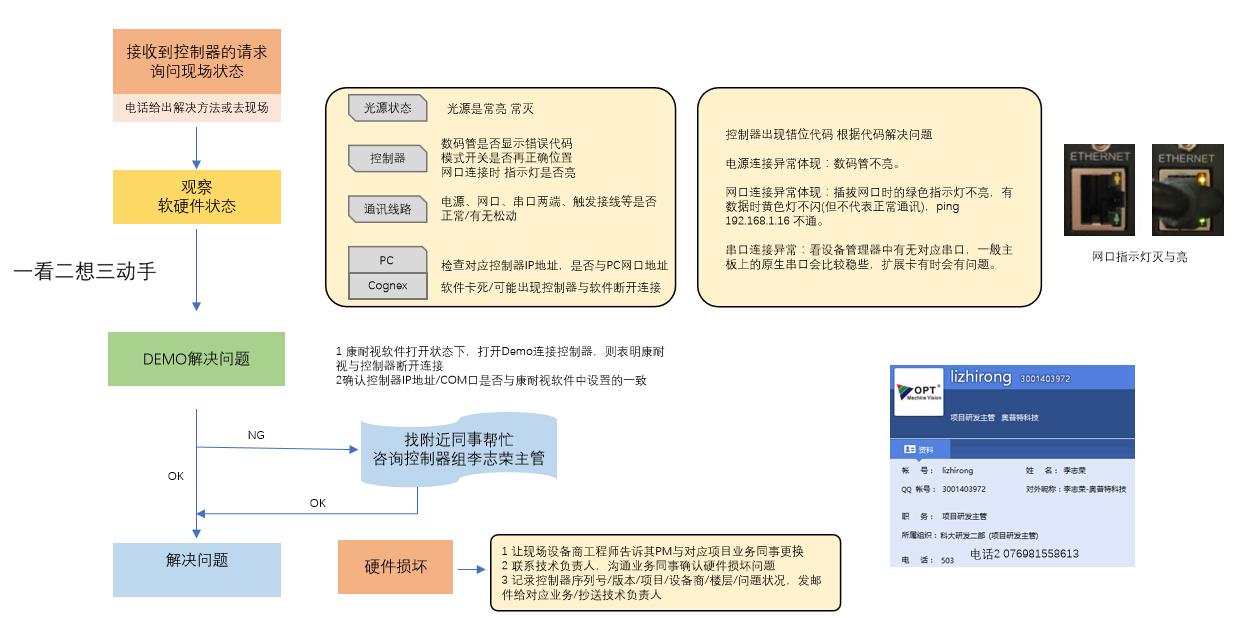 lewin乐玩·(中国区)有限公司官网