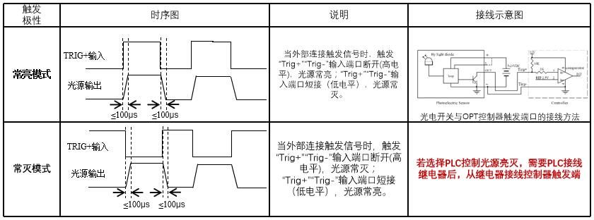 lewin乐玩·(中国区)有限公司官网