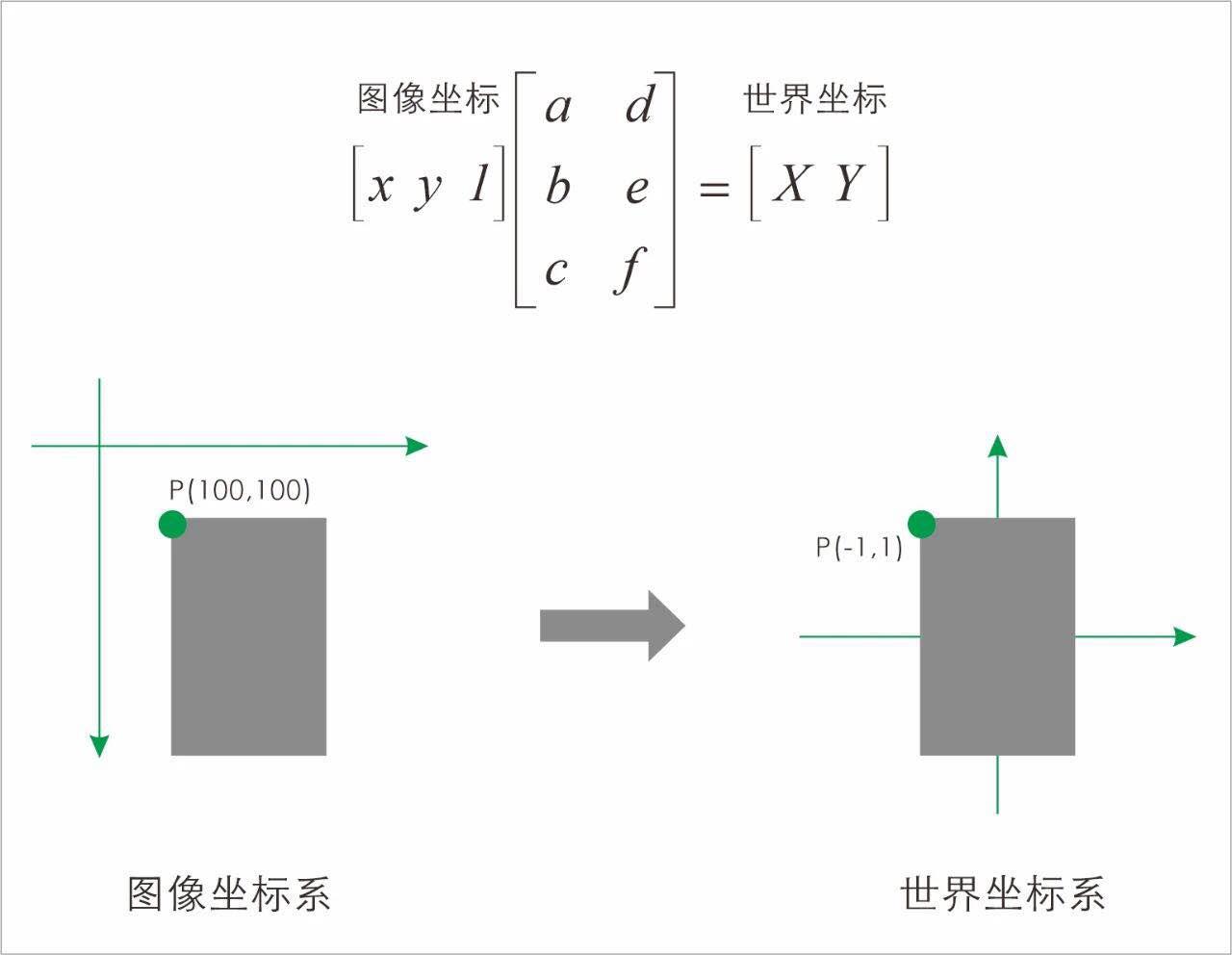 lewin乐玩·(中国区)有限公司官网