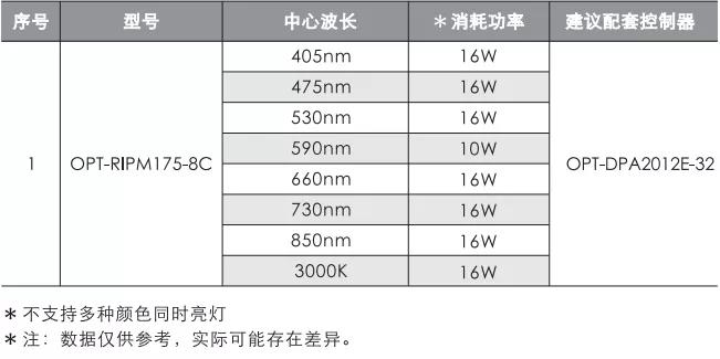 lewin乐玩·(中国区)有限公司官网