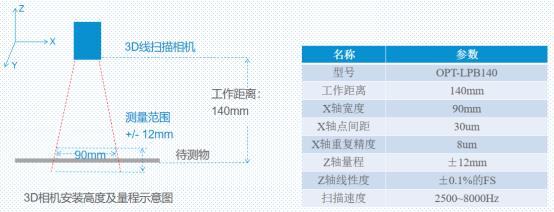 lewin乐玩·(中国区)有限公司官网