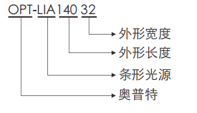 lewin乐玩·(中国区)有限公司官网