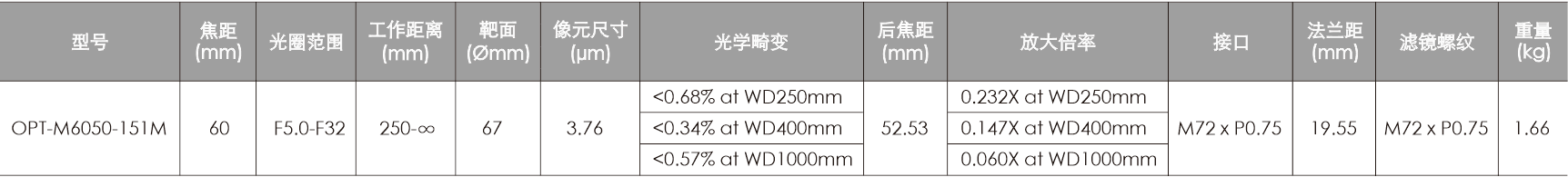 lewin乐玩·(中国区)有限公司官网