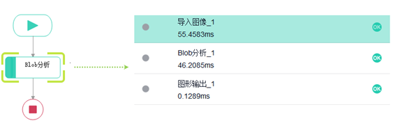 lewin乐玩·(中国区)有限公司官网